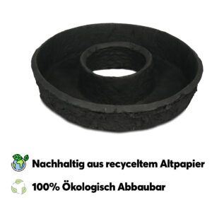 matches21 Pflanztopf biologisch abbaubar Pflanz Schale schwarz 127569 23 1 74