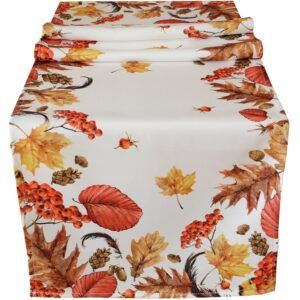 matches21 - Webshop Tischlaeufer Mitteldecke Druck bunt Blaetter Herbstlaub Tischwaesche 40x140 cm 121252 1 3