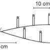 matches21 - Webshop LED Minilichterketten Mini Lichterketten warmweiss gruenes Kabel in 5 Groessen 119969 1 1 12